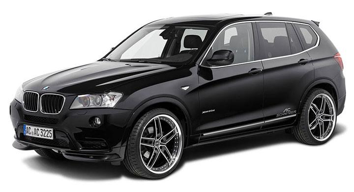 AC Schnitzer tolkar BMW X3