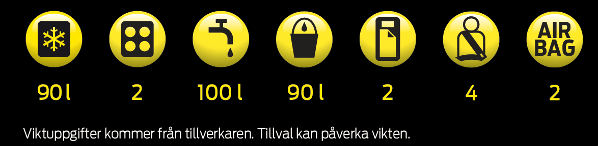(Kyl, spislågor, färskvatten, gråvatten, bäddar, nätade sittplatser, airbag).