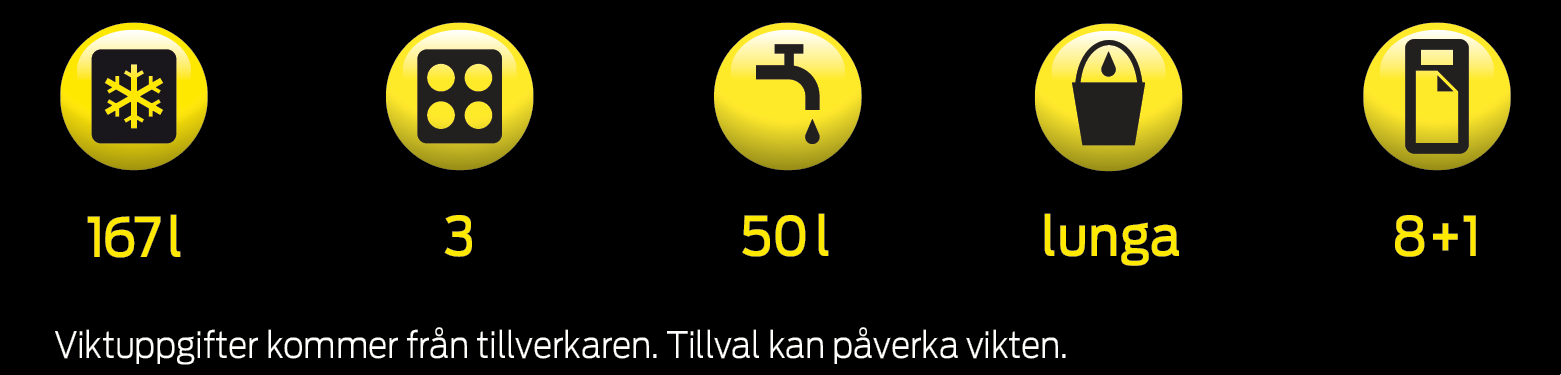 (Kyl, spislågor, färskvatten, gråvatten, bäddar)