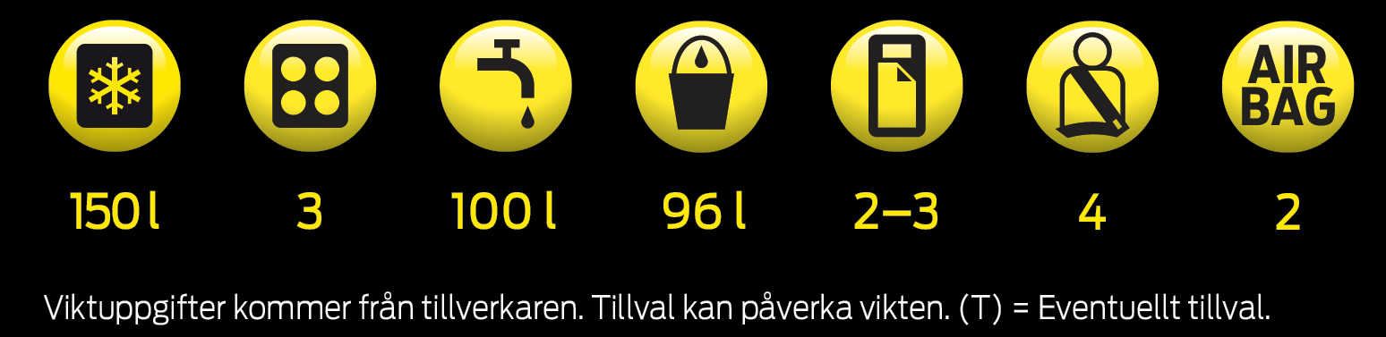 (Kyl, spislågor, färskvatten, gråvatten, bättra, bältade sittplatser, airbag)