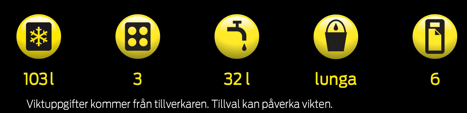 (Kyl, spislågor, färskvatten, gråvatten, bäddar)