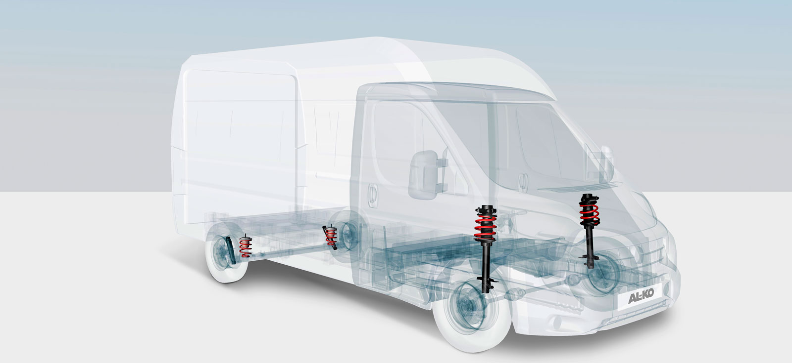 AL-KO ACS och ARS fjädringskomponenter går att köpa även till begagnade Fiat Ducato, Peugeot Boxer och Citroën Jumper plåtisar om de tillverkats 2007 och senare. Framfjädringen ACS finns även till halv- och helintegrerade husbilsmodeller.