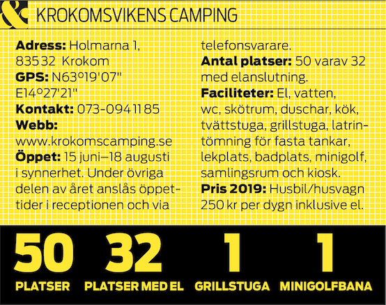 Resa: Krokomvikens Camping