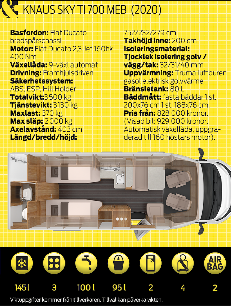 Provkörd: Knaus Sky Ti 700