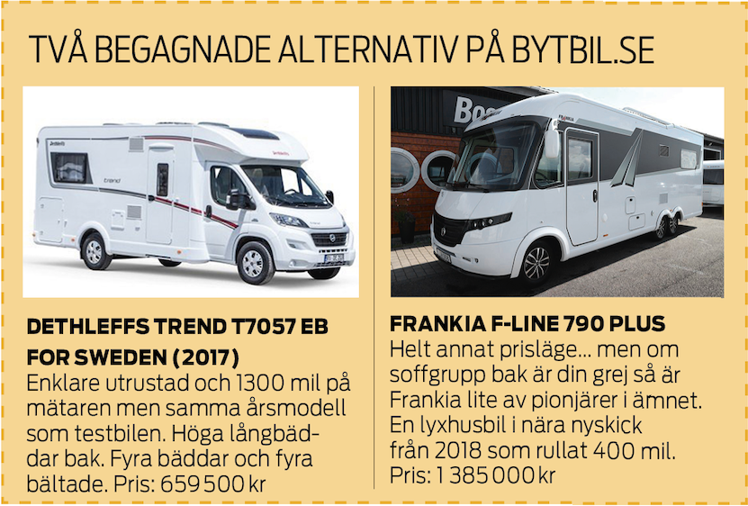 Begtest: Bürstner Lyseo TD 744 (2017)