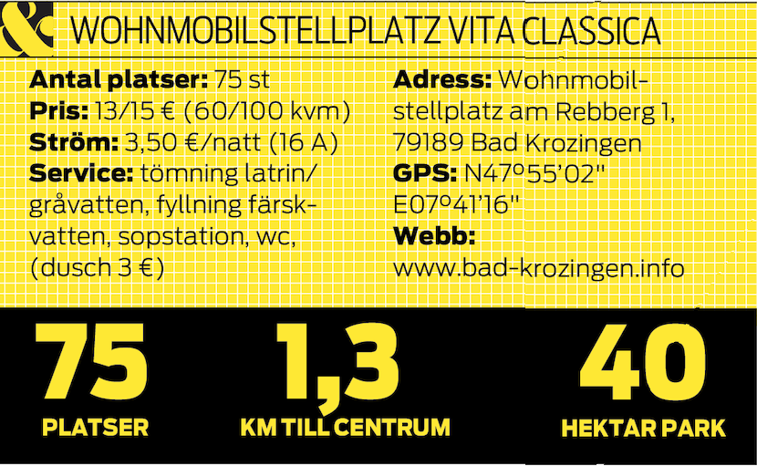 Resa: Ställplats Vita Classica