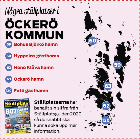 Årets ställplats 2019