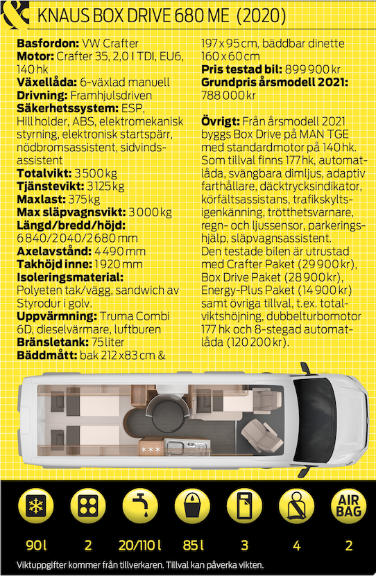 Provkörning: Knaus Boxdrive 680 ME
