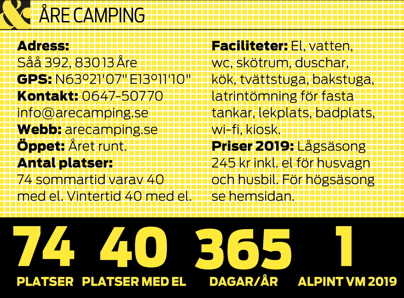 Restips: Åre på sommaren