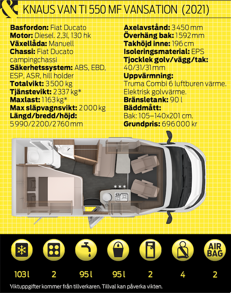 Provkörning: Knaus Van Ti 550 MF Vansation är en bra kompromiss