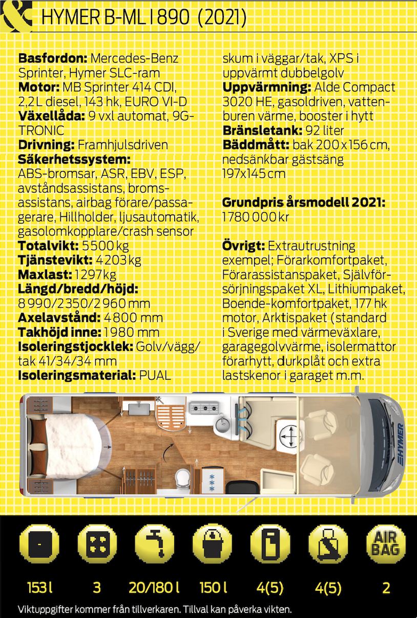 Provkörning: Hymer B-ML-I 890 med tre axlar och queenbed