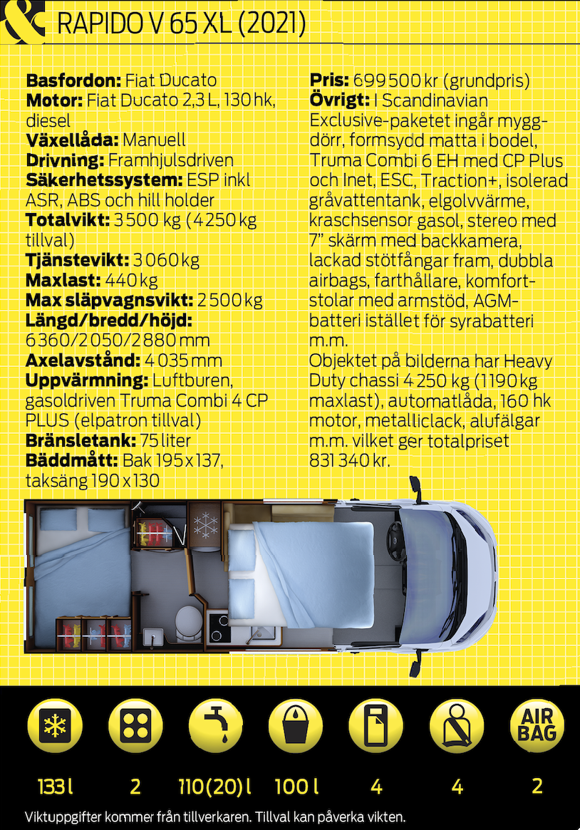 Provkörning: Rapido V 65 XL