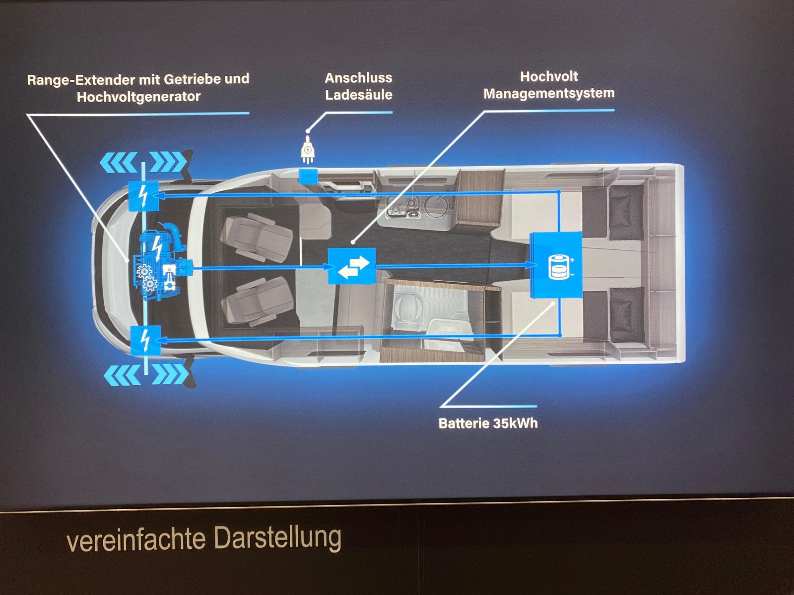Hybridteknik från Knaus och HWA ger nya möjligheter