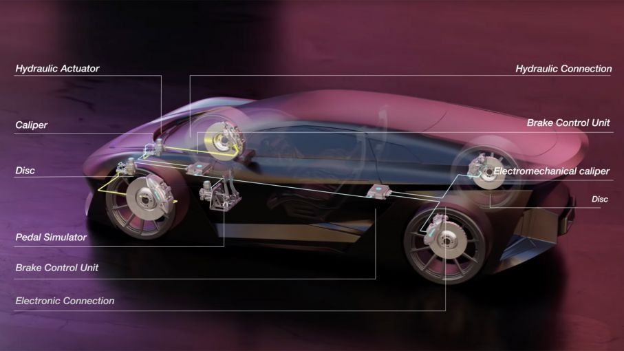 Brembo lanserar digitalt bromssystem: ”Ett genombrott”