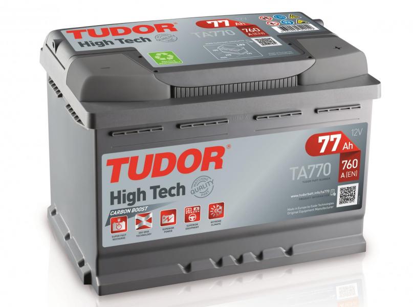 Tudors nya Carbon Boost laddas snabbt