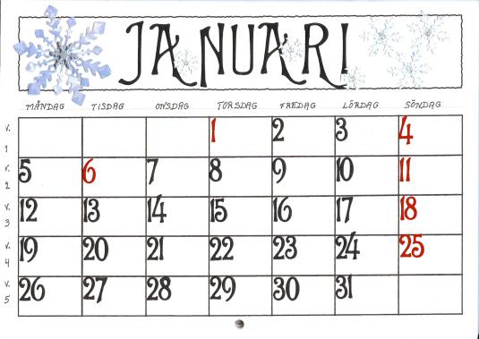 Kommer du ihåg vad vi skrev om i januari?