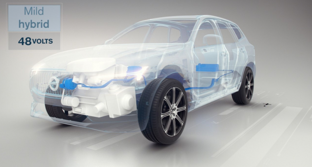 Alla Volvo får elmotor 2019