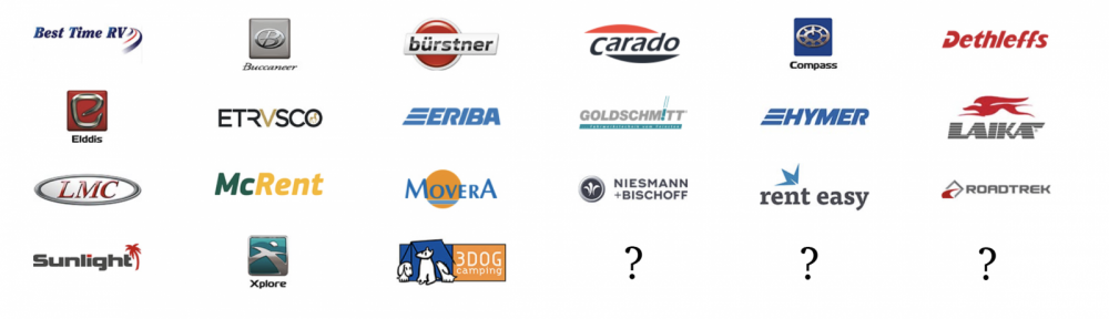 Erwin Hymer Group har många varumärken i sin portfölj och verksamheten är global.