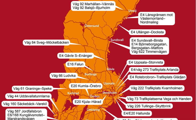 Vägarbeten under sommaren