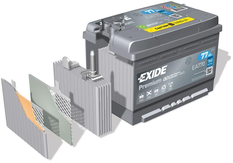 Ny batterityp inte optimal för bodelen
