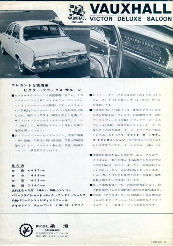Victor i Japan