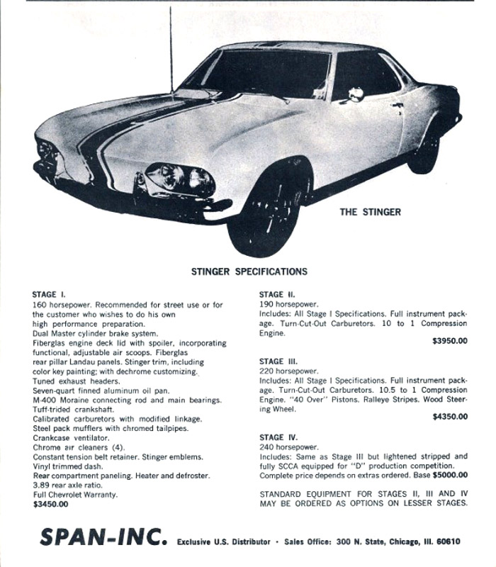 Corvair med sting