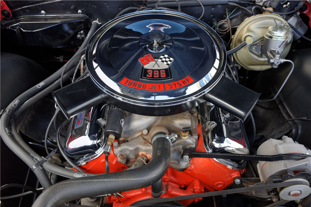 Chevrolets okända kraftpaket - Z16