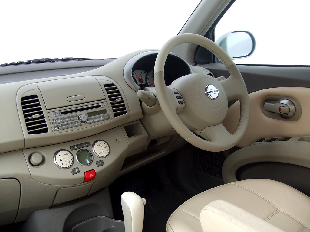 Mitsuoka Viewt - retroperspektivet