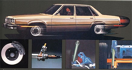 Grattis Ford Fairmont!
