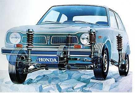 Grattis Honda Civic!