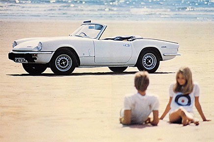 Grattis Triumph Spitfire!