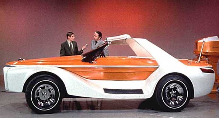 Bilen, båten och Brook Stevens