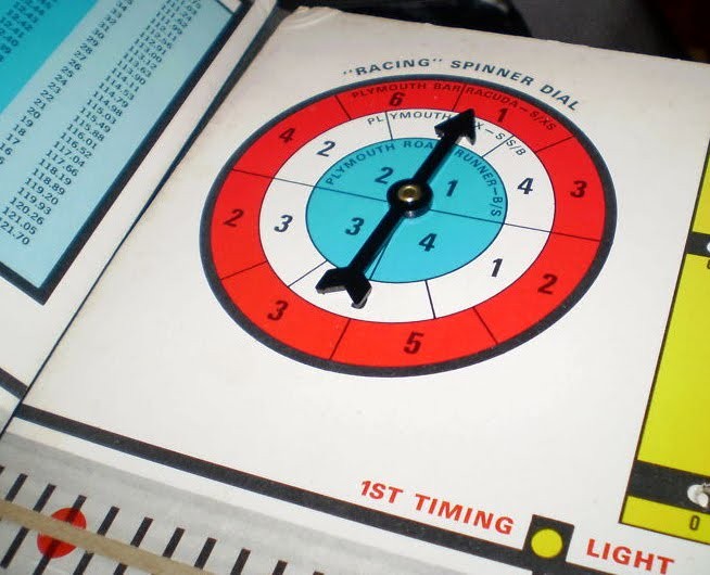 Rcing spinner dial, liknar ingenting jag någonsin sett ute på tävling... skulle vara intressant att se regelboken.