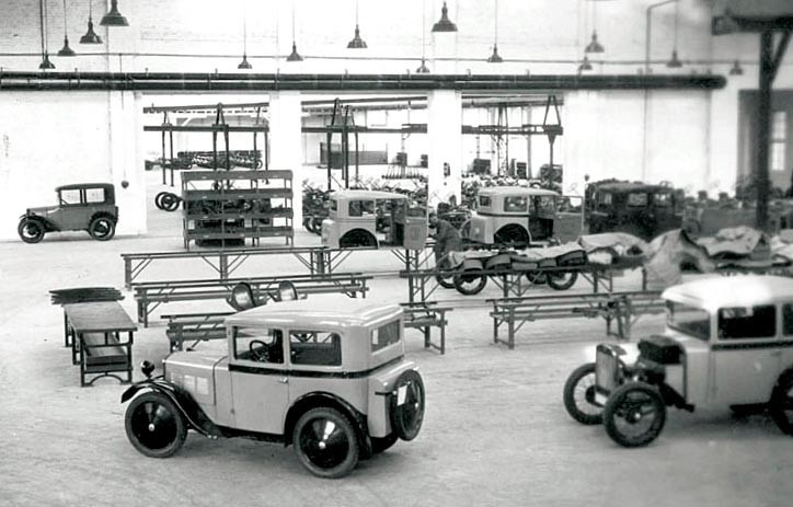 En dag i Brandenburg 1929