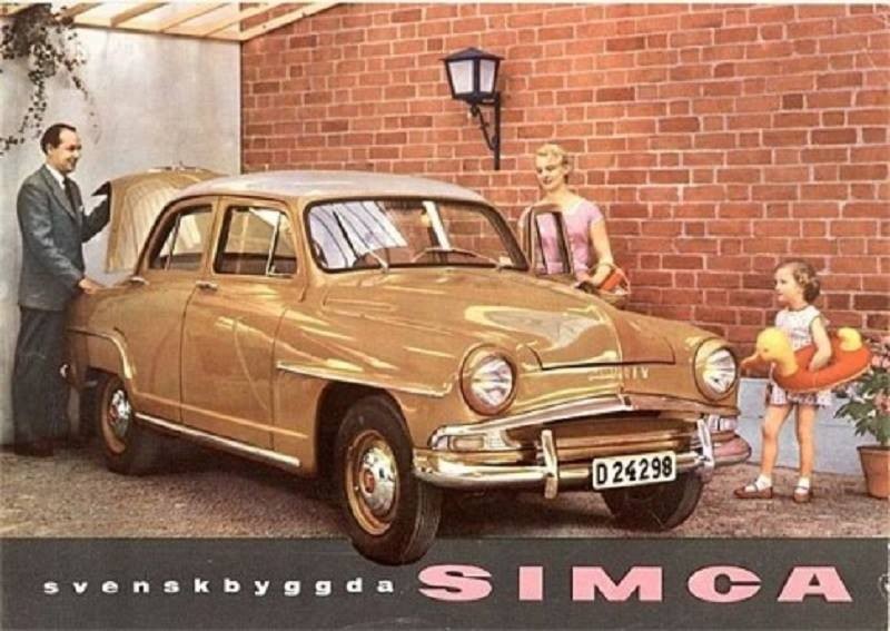 Quiz: Simcakollen
