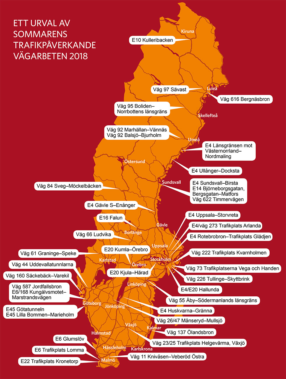 Vägarna du bör undvika i sommar