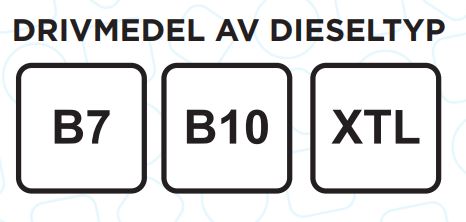 Ny märkning av drivmedel