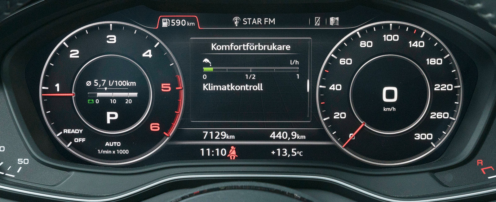 Distinkt grafik och prydlig ordning präglar Audis instrument. Testbilen var försedd med ”virtual cockpit”, där informationen kan varieras inom vida ramar.
