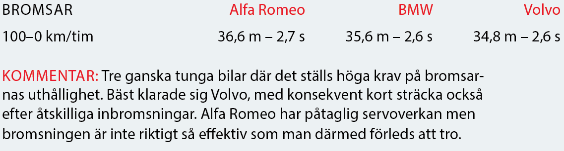 Testvärden: Alfa Romeo Stelvio, BMW X3 och Volvo XC60 (2018)