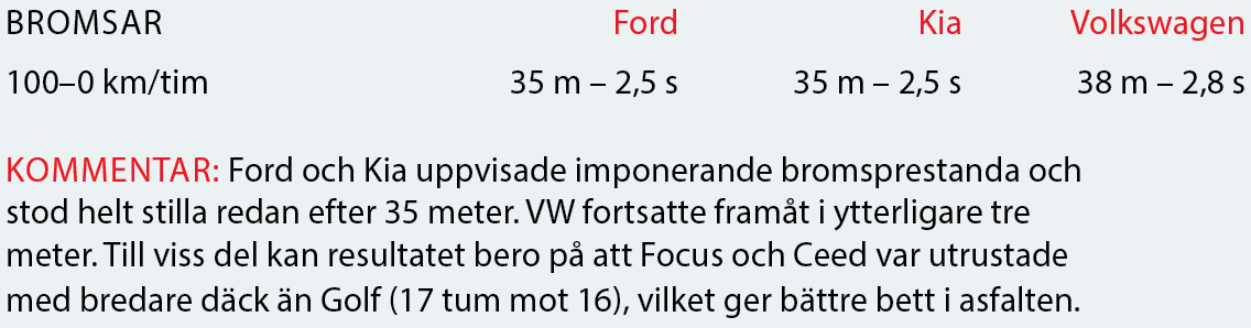 Testvärden: Volkswagen Golf, Ford Focus och Kia Cee'd (2018)