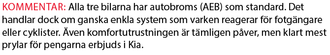 Testvärden: Kia Picanto, Toyota Aygo och Volkswagen Up (2018)