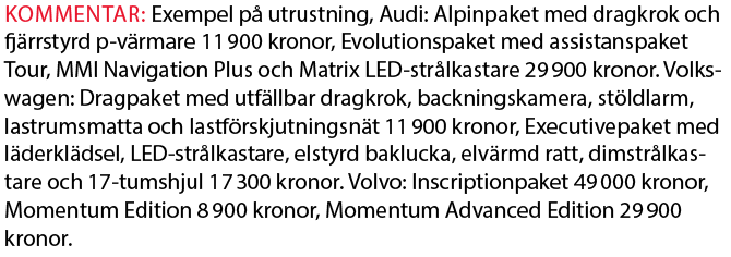 Testvärden: Volvo V60, Audi A4 Avant och Volkswagen Passat Sportscombi (2018)