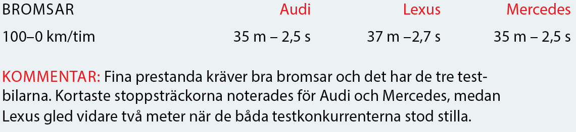 Testvärden: Audi A8, Lexus LS och Mercedes S-klass (2018)