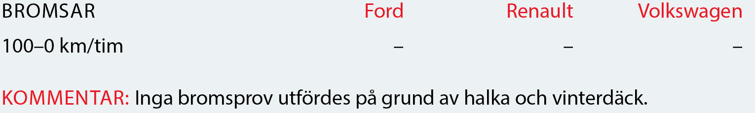 Testvärden: Tiguan Allspace, Ford S-Max, Renault Espace (2018)
