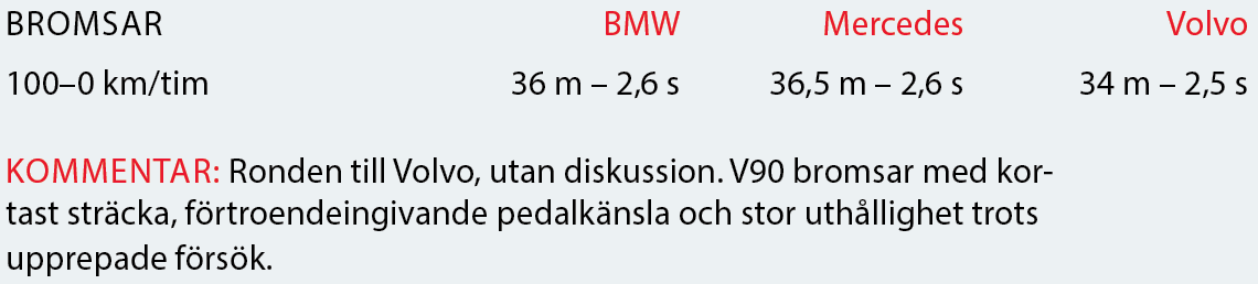 Testvärden: BMW 5-serie, Mercedes E-klass och Volvo V90 (2017)