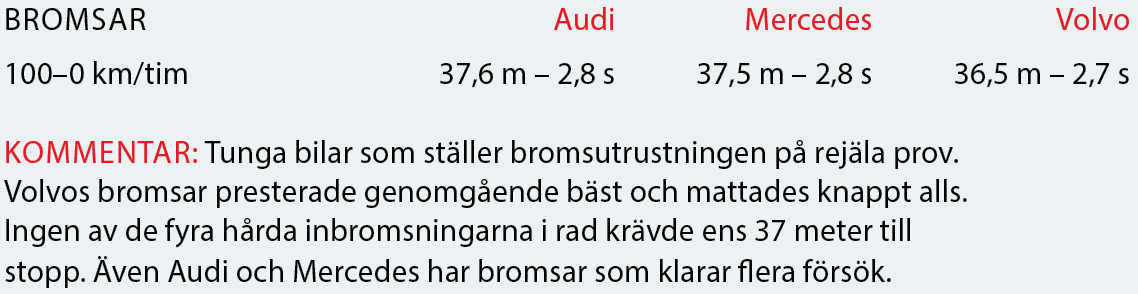 Testvärden: Volvo XC60, Audi Q5 och Mercedes GLC (2017)