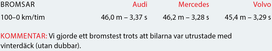 Testvärden: Audi A6, Mercedes E-klass och Volvo V90 (2017)