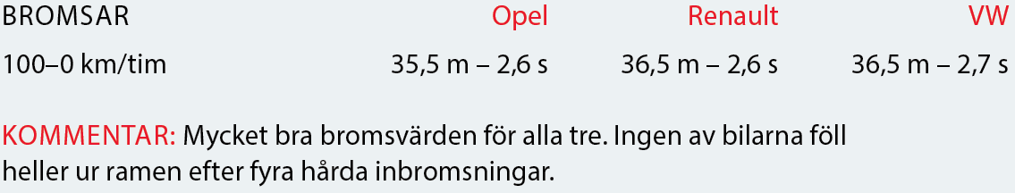 Testvärden: Opel Astra, Renault Mégane och Volkswagen Golf (2016)