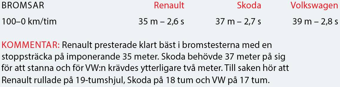 Testvärden: Renault Talisman, Skoda Superb och Volkswagen Passat (2016)