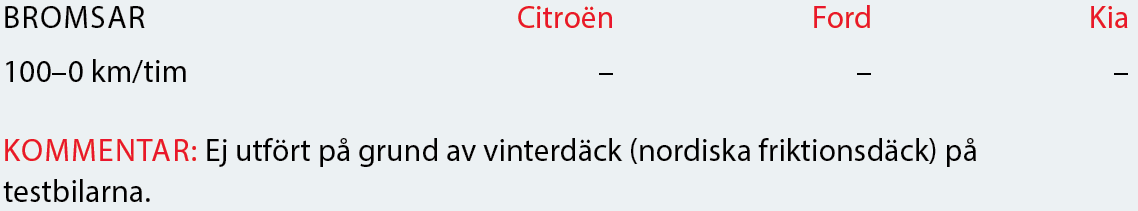Testvärden: Citroën Berlingo, Ford Focus kombi, Kia Ceed SW (2018)